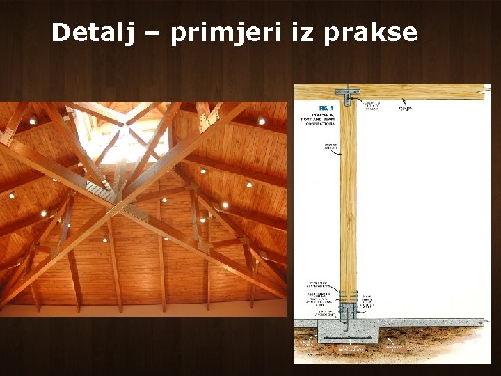 Detalj – primjeri iz prakse 