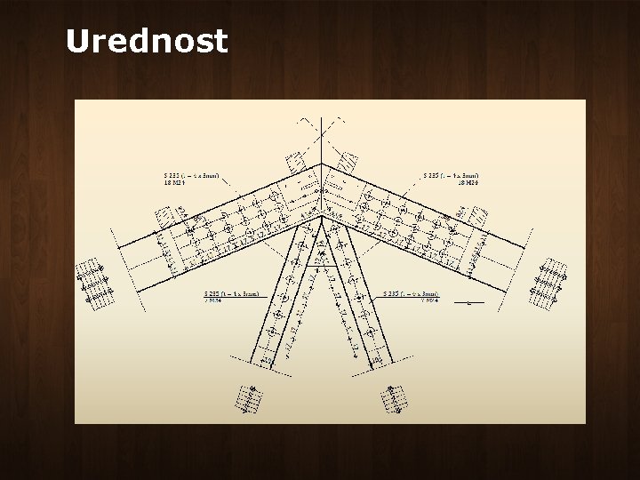 Urednost 