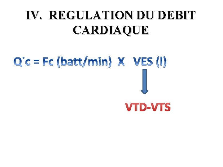 IV. REGULATION DU DEBIT CARDIAQUE VTD-VTS 