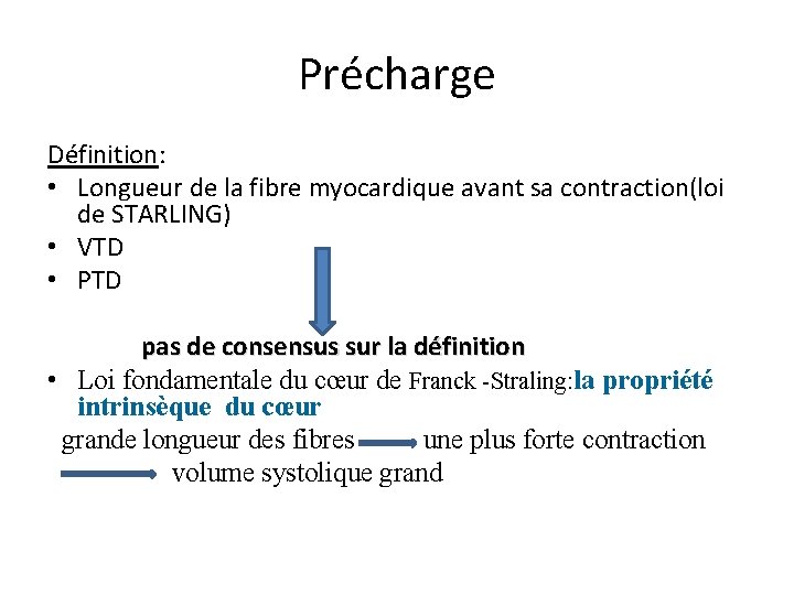 Précharge Définition: • Longueur de la fibre myocardique avant sa contraction(loi de STARLING) •