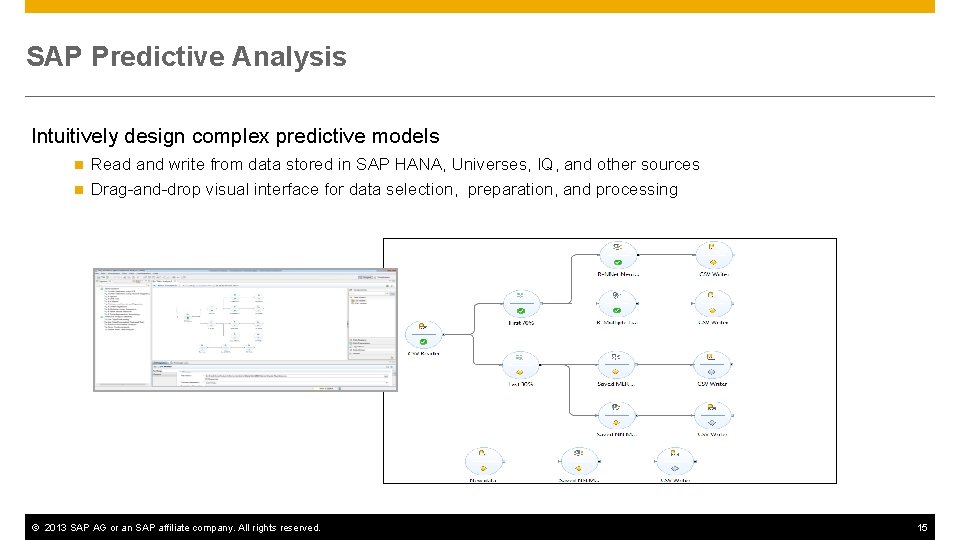 SAP Predictive Analysis Intuitively design complex predictive models Read and write from data stored