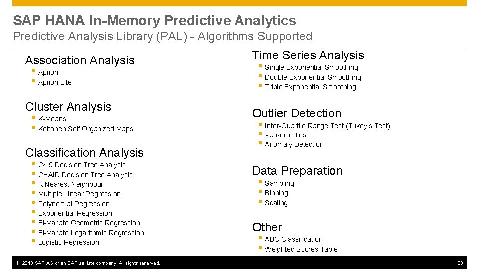 SAP HANA In-Memory Predictive Analytics Predictive Analysis Library (PAL) - Algorithms Supported Association Analysis