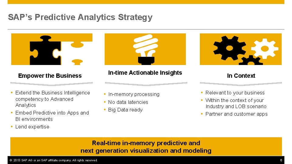SAP’s Predictive Analytics Strategy Empower the Business Extend the Business Intelligence competency to Advanced
