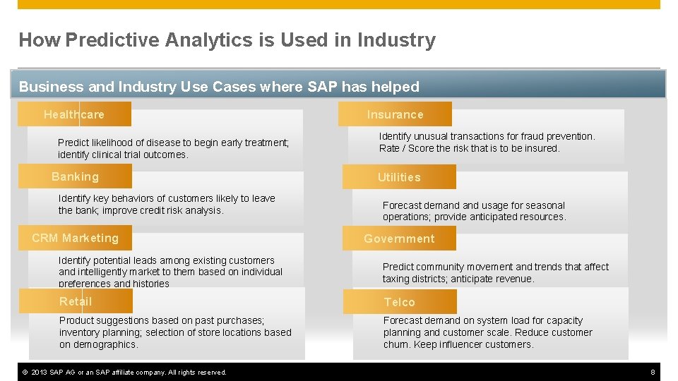 How Predictive Analytics is Used in Industry Business and Industry Use Cases where SAP