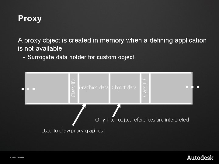 Proxy A proxy object is created in memory when a defining application is not