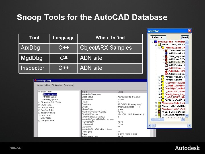 Snoop Tools for the Auto. CAD Database Tool Language Where to find Arx. Dbg