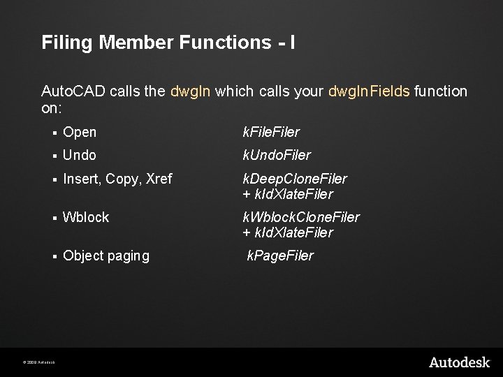 Filing Member Functions - I Auto. CAD calls the dwg. In which calls your