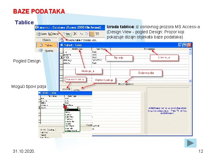 BAZE PODATAKA Tablice Izrada tablice: iz osnovnog prozora MS Access-a (Design View - pogled