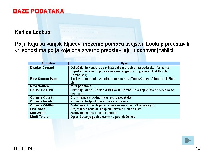 BAZE PODATAKA Kartica Lookup Polja koja su vanjski ključevi možemo pomoću svojstva Lookup predstaviti