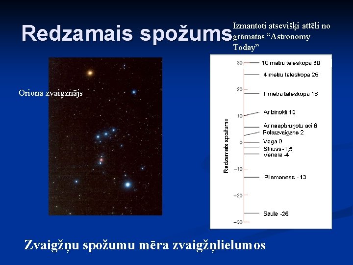 Izmantoti atsevišķi attēli no grāmatas “Astronomy Today” Redzamais spožums Oriona zvaigznājs Zvaigžņu spožumu mēra