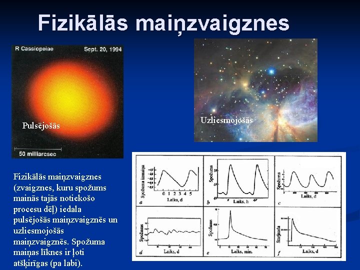 Fizikālās maiņzvaigznes Pulsējošās Fizikālās maiņzvaigznes (zvaigznes, kuru spožums mainās tajās notiekošo procesu dēļ) iedala