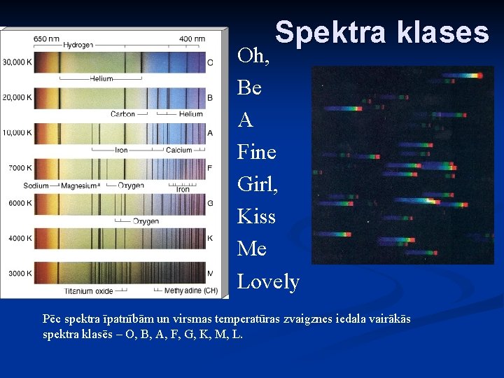 Spektra klases Oh, Be A Fine Girl, Kiss Me Lovely Pēc spektra īpatnībām un