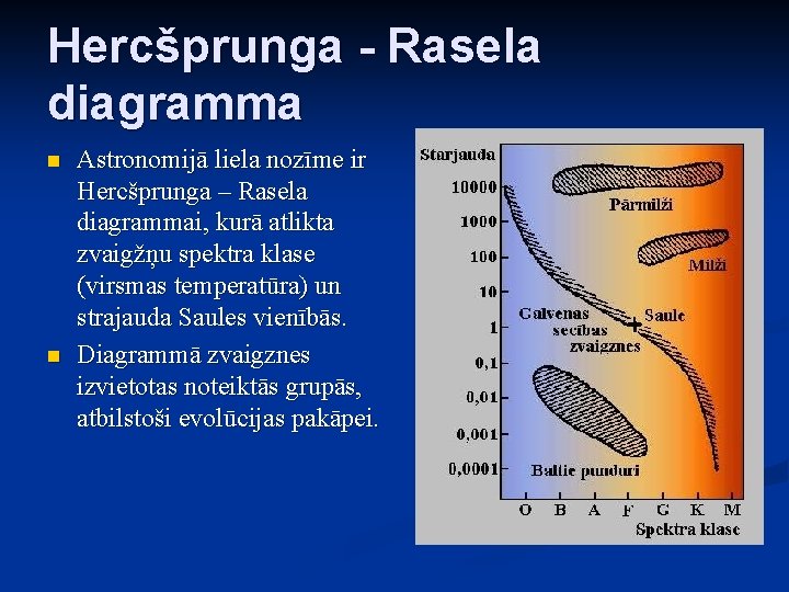 Hercšprunga - Rasela diagramma n n Astronomijā liela nozīme ir Hercšprunga – Rasela diagrammai,