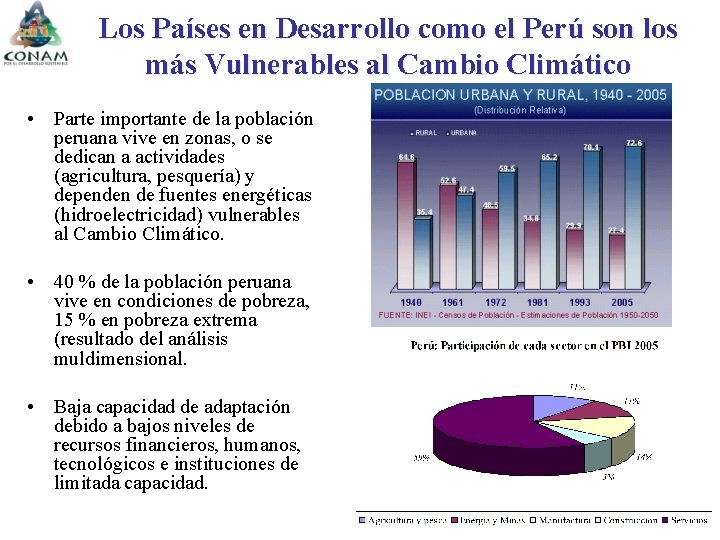 Los Países en Desarrollo como el Perú son los más Vulnerables al Cambio Climático