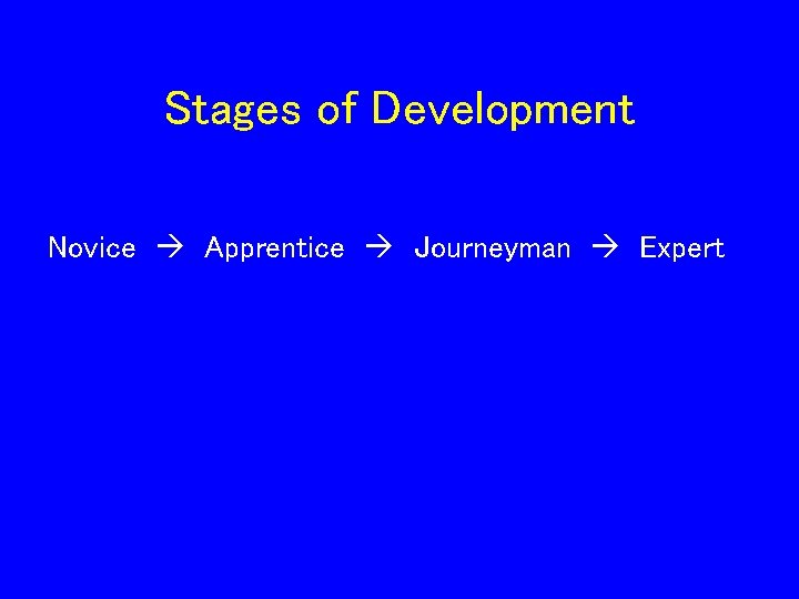 Stages of Development Novice Apprentice Journeyman Expert 