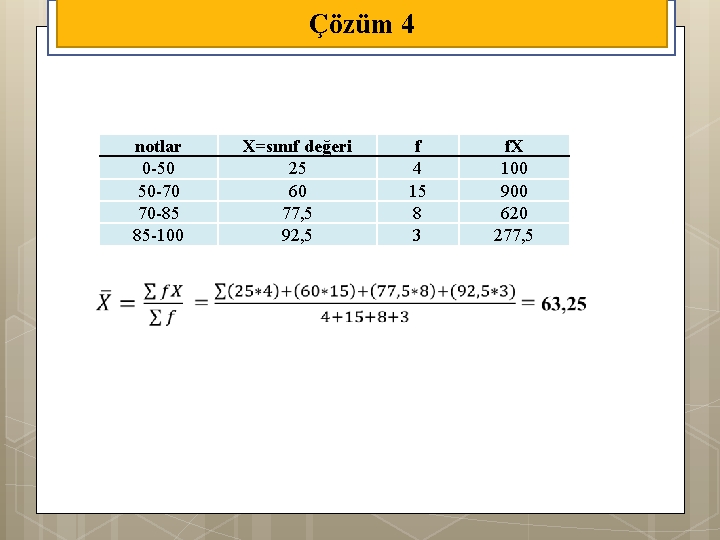 Çözüm 4 notlar 0 -50 50 -70 70 -85 85 -100 X=sınıf değeri 25