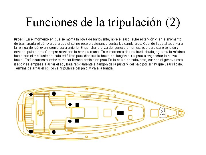 Funciones de la tripulación (2) Proel: En el momento en que se monta la
