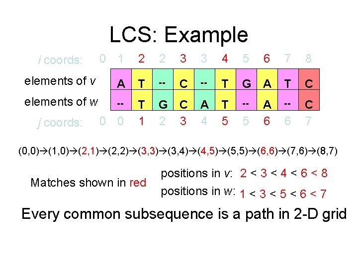 LCS: Example 0 1 2 2 3 3 4 5 6 7 8 elements