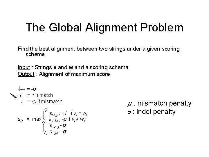 The Global Alignment Problem Find the best alignment between two strings under a given