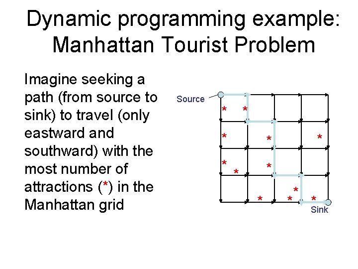 Dynamic programming example: Manhattan Tourist Problem Imagine seeking a path (from source to sink)