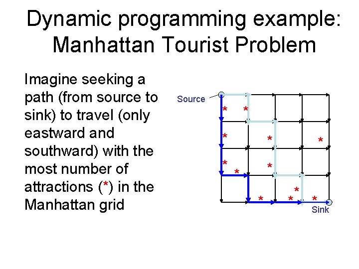 Dynamic programming example: Manhattan Tourist Problem Imagine seeking a path (from source to sink)