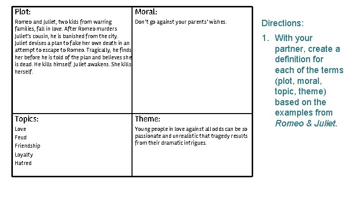 Plot: Moral: Romeo and Juliet, two kids from warring Don’t go against your parents’