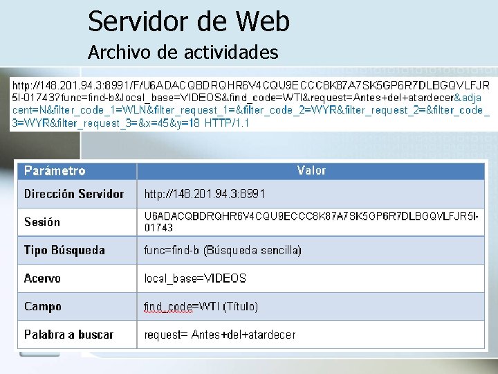 Servidor de Web Archivo de actividades 