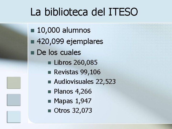 La biblioteca del ITESO 10, 000 alumnos n 420, 099 ejemplares n De los