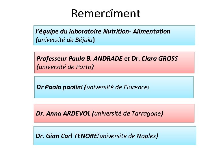 Remercîment l’équipe du laboratoire Nutrition- Alimentation (université de Béjaia) Professeur Paula B. ANDRADE et