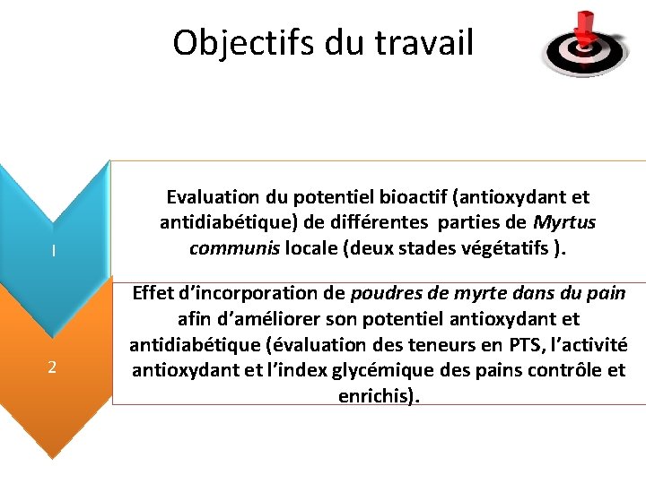 Objectifs du travail I 2 Evaluation du potentiel bioactif (antioxydant et antidiabétique) de différentes