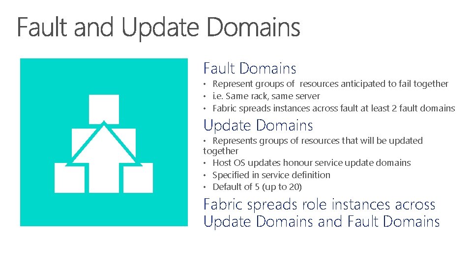 Fault Domains • Represent groups of resources anticipated to fail together • i. e.