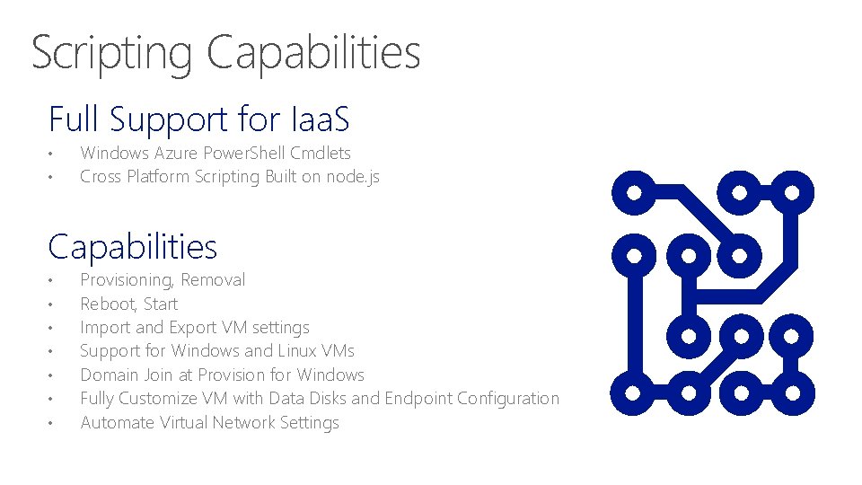 Scripting Capabilities Full Support for Iaa. S • • Windows Azure Power. Shell Cmdlets