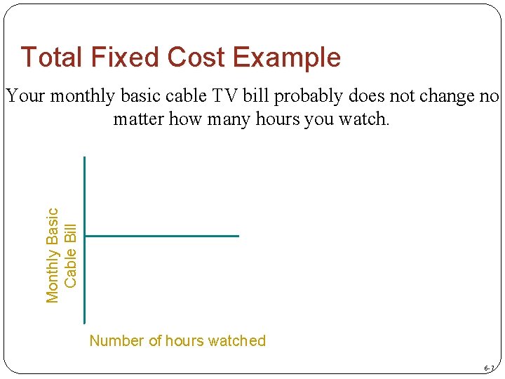 Total Fixed Cost Example Monthly Basic Cable Bill Your monthly basic cable TV bill