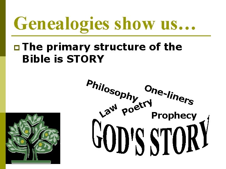 Genealogies show us… p The primary structure of the Bible is STORY Phi lo