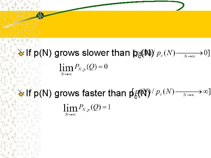 If p(N) grows slower than pc(N) If p(N) grows faster than pc(N) 