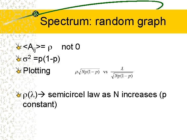 Spectrum: random graph <Aij>= not 0 2 =p(1 -p) Plotting ( ) semicircel law