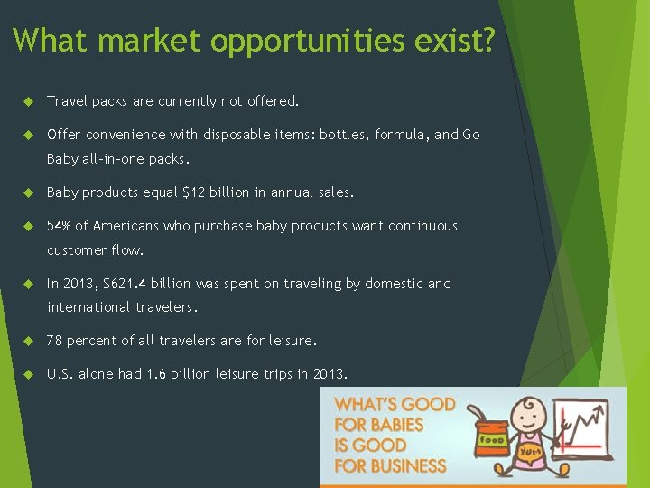 What market opportunities exist? Travel packs are currently not offered. Offer convenience with disposable