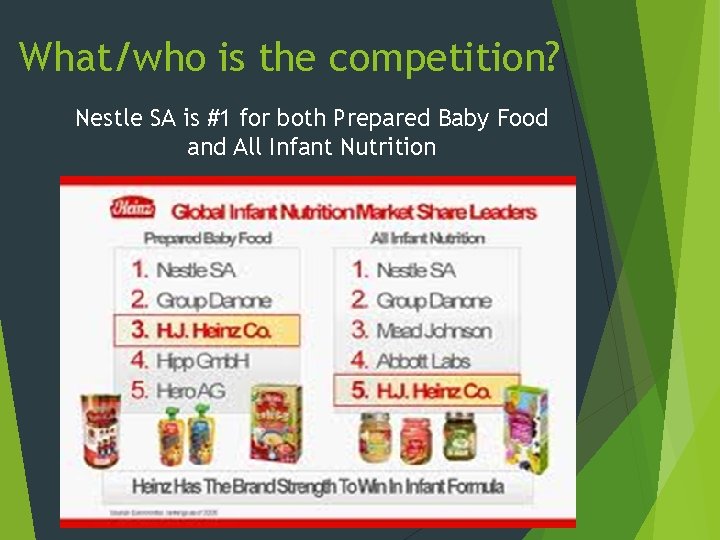 What/who is the competition? Nestle SA is #1 for both Prepared Baby Food and