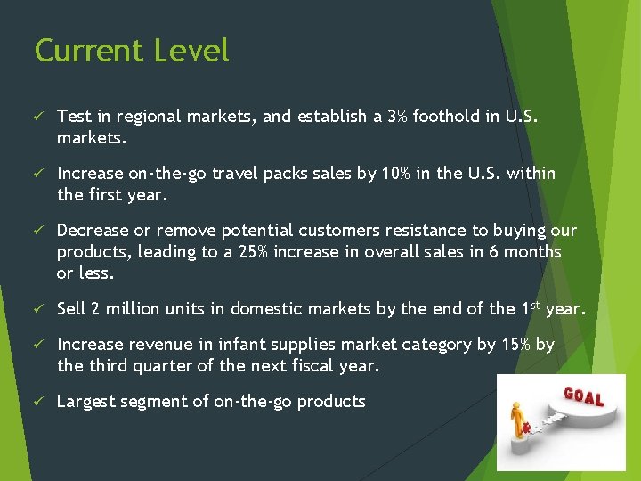 Current Level ü Test in regional markets, and establish a 3% foothold in U.