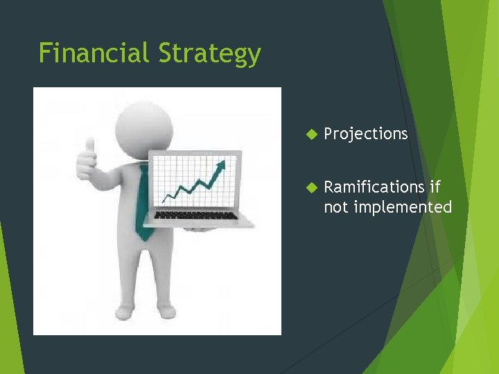 Financial Strategy Projections Ramifications if not implemented 