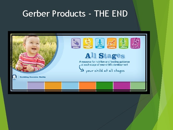 Gerber Products - THE END 