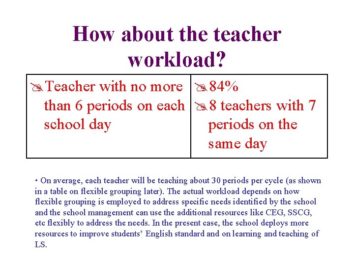 How about the teacher workload? Teacher with no more 84% than 6 periods on