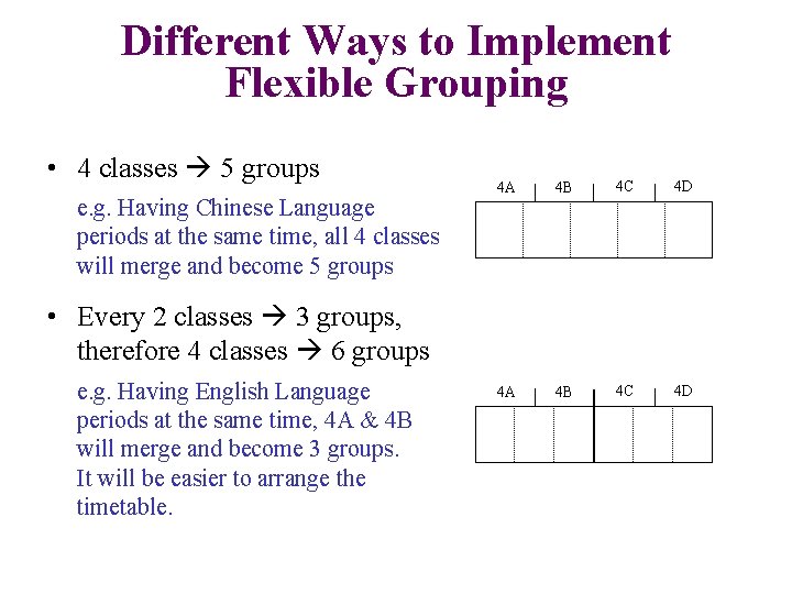 Different Ways to Implement Flexible Grouping • 4 classes 5 groups e. g. Having