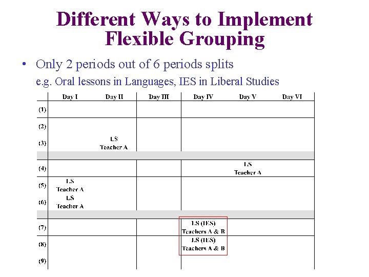Different Ways to Implement Flexible Grouping • Only 2 periods out of 6 periods