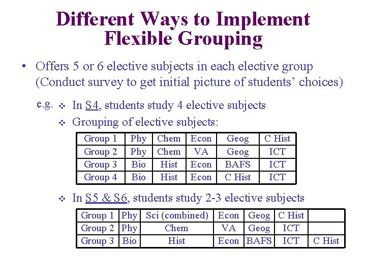 Different Ways to Implement Flexible Grouping • Offers 5 or 6 elective subjects in