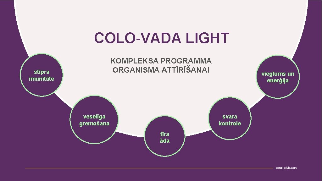 ЭФФЕКТ СНАРУЖИ И ВНУТРИ COLO-VADA LIGHT KOMPLEKSA PROGRAMMA ORGANISMA ATTĪRĪŠANAI stipra imunitāte veselīga gremošana