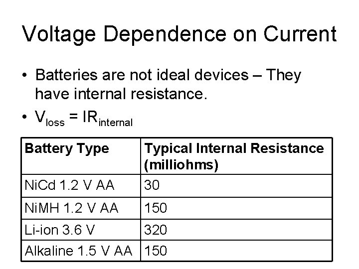 Voltage Dependence on Current • Batteries are not ideal devices – They have internal