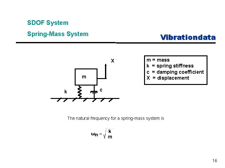 SDOF System Spring-Mass System Vibrationdata X m k m = mass k = spring