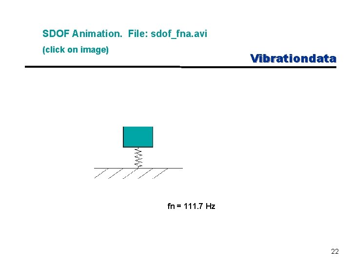 SDOF Animation. File: sdof_fna. avi (click on image) Vibrationdata fn = 111. 7 Hz
