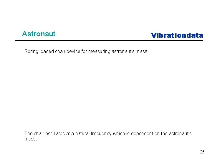 Astronaut Vibrationdata Spring-loaded chair device for measuring astronaut's mass The chair oscillates at a